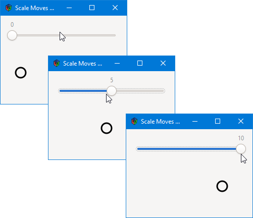 Current example output